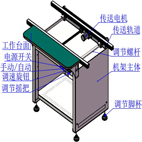 链条接驳台